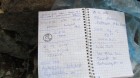 Suhardul Mic Notes Suhardul mic